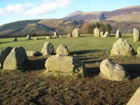 Keswick